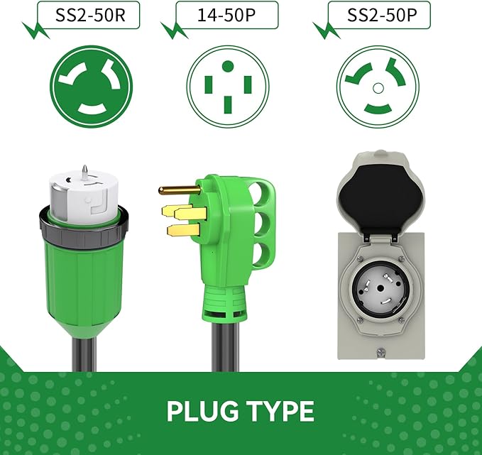 50 Amp Generator Cord 10FT and Power Inlet Box Waterproof Combo Kit, NEMA 14-50P to SS2-50R Generator Extension Cord with NEMA SS2-50P Generator Inlet, ETL Listed