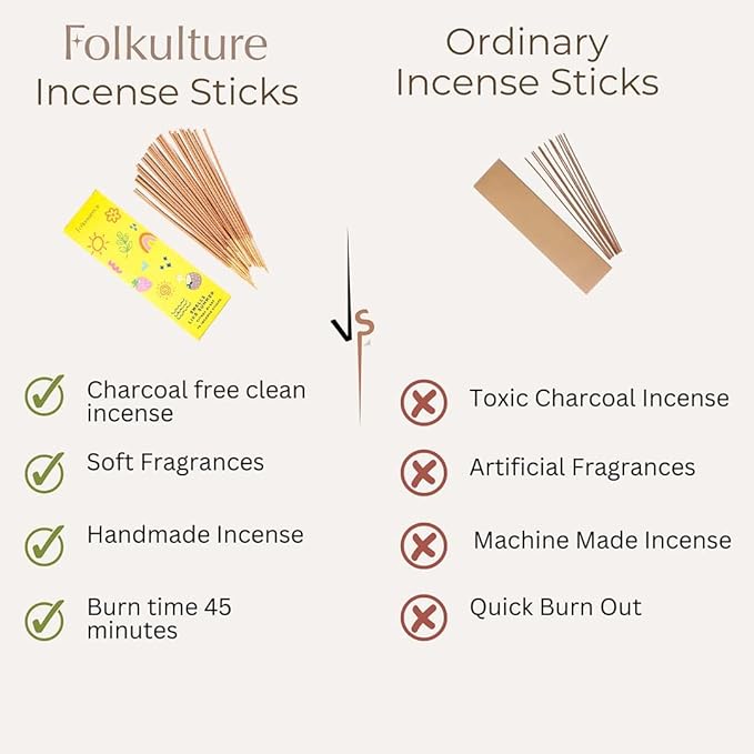 Folkulture Incense Sticks (75 Sticks) |8" Premium Smell Like Summer Incense Sticks for Odor Neutralizer, Summer Vibes|No Charcoal,Organic,Non Toxic, Long Burning Citrus, Summer Scents Insence-Sticks