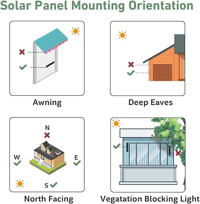 Solar Panel Charger for Motorized Blinds - 11V 3.5W Ll-ion Shade Solar Charger - Dual Connector(DC3.5 * 1.35mm & DC5.5 * 2.1mm) - Compatible with DC7.4V Battery Motors - Not for 5V Devices