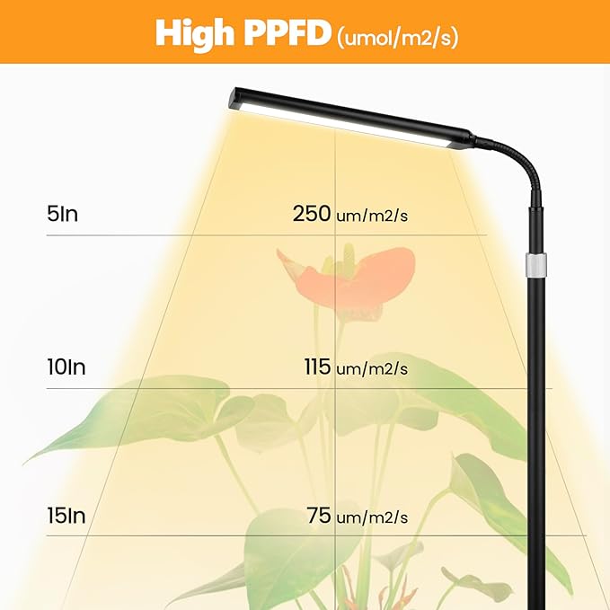 Grow Light for Indoor Plants, Full Spectrum LED Grow Light with Stand, Auto On/Off Timer, Height Adjustable Floor Plant Lamp with Gooseneck, 10-Level Dimmable Light for Small Tall Houseplants