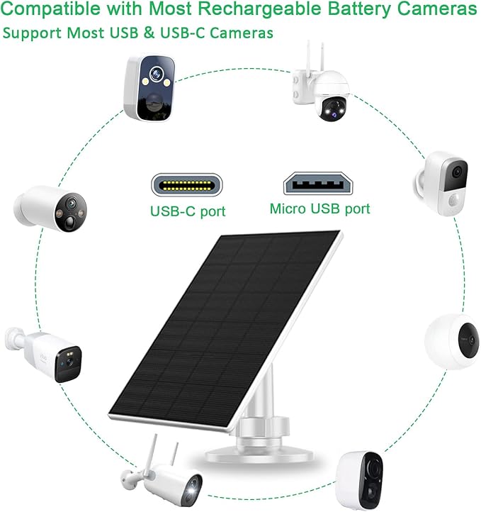 FUTUREZEN 2W Solar Panel for Security Cameras, 5V Solar Charger for Rechargeable Battery Cameras with Micro USB & USB-C Ports, IP65 Waterproof, 360° Adjustable Mount, 7.2 ft Cable (2 Pack, White)