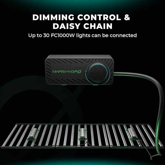 MARS HYDRO FC1000W LED Grow Light, Samsung LM301H EVO, with Smart Control Function, Ideal for Commercial Vertical Farming 4x4ft or 5x5ft Coverage, Full Spectrum Daisy Chain Dimmable Growing Lamps
