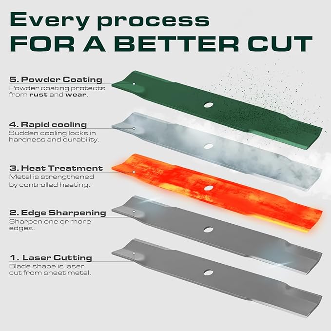 UDC Parts 793794 Mower Blades Replacement for 42 Inch & 60 Inch Hustler 603992 794685 793935 794214 794230 933440 936070 938050 934505US 934786 935742 937748 937847 938167/3 Pack Low Lift