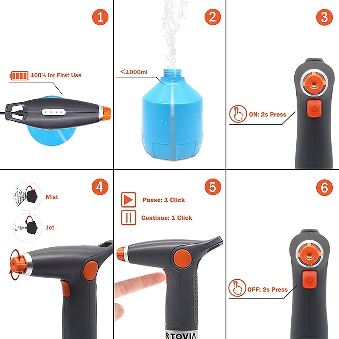 Gaone 1L Cordless Fogger Machine, Handheld USB Rechargeable ULV Electric Sprayer Nano Atomizer, Truly FINE Mist, Suitable for Home Office School Garden, Indoor and Outdoor,Pink