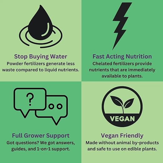 Reefertilizer® Grow and Bloom Bundle - Water Soluble Fertilizer & Micronutrients for Veg and Flower