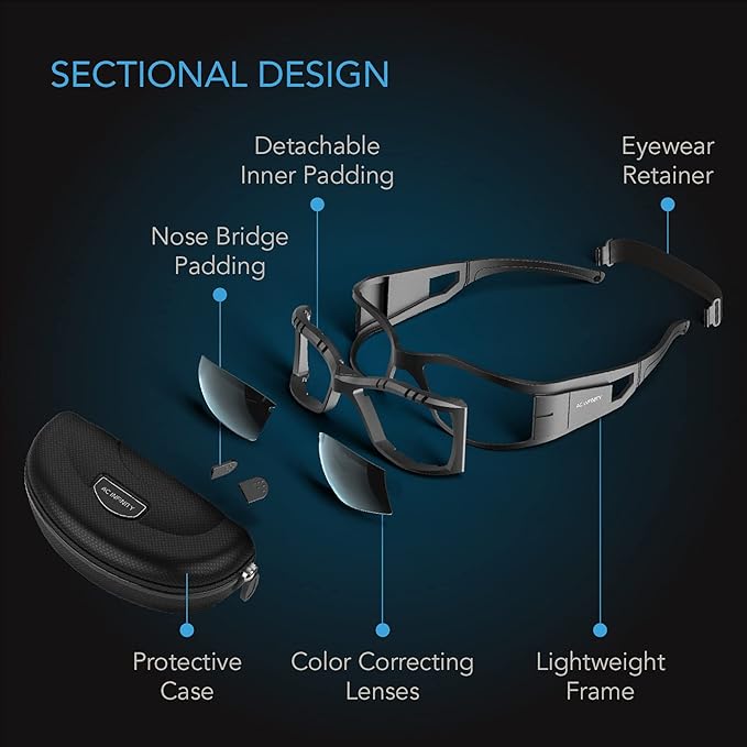 AC Infinity Grow Room Glasses, Indoor LED Grow Light Glasses with Color Corrective Lenses, for UVA/UVB Blocking in Grow Tents Hydroponics
