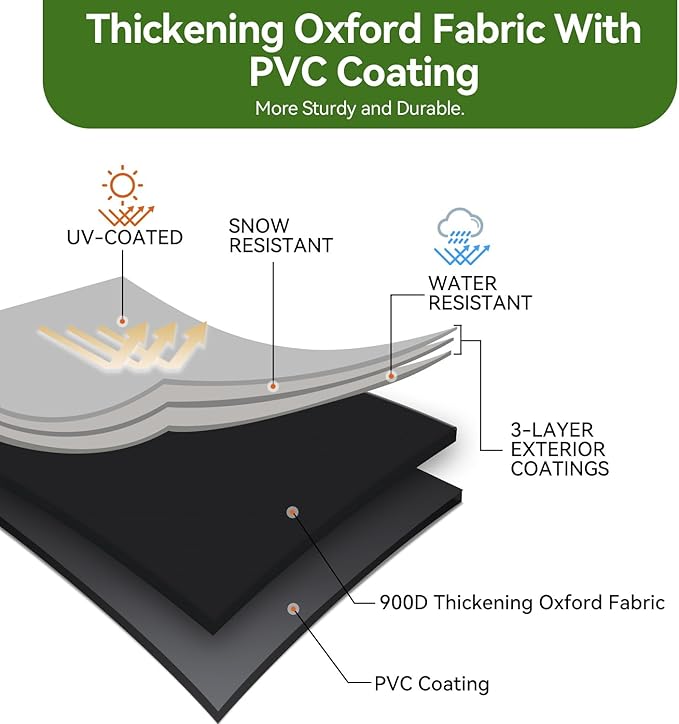 Waterproof Generator Covers for Outside (24"L x 18"W x 20"H), Heavy Duty 900D Polyester Fabric Portable Generator Covers Fits for iGen4500,Honda EU3000iS, Wen 3800,Predator 3500 4375 Generator, Black