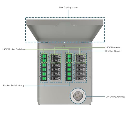 Nature's Generator Transfer Switch12-Circuits 120/240V 30A Non-Automatic Power Transfer Kit UL Approved