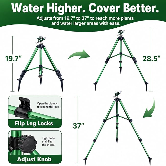 Sprinklers for Yard, Up to 50% Larger Watering Coverage, 2026 Heavy-Duty Impact Lawn Sprinkler on Spike Tripod Base with 360° Large Area Irrigation, Adjustable Extension Legs for Garden Lawn, Green
