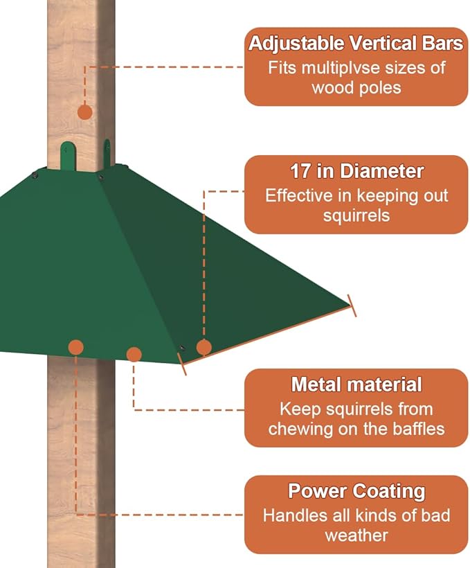 Metal Squirrel Baffle for 4x4 Post, Outside Wooden Pole Mount Squirrel Guards for Bird Feeders, 17 Inch Squirrels Deterrents Stopper to Deter Racoons, Green, 1pcs, (Patented No.: D1069260)