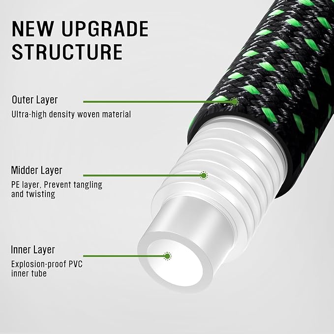 HBlife 150ft Garden Hose, Non Expandable Garden Hose with 10 Function Sprayer Nozzle, Flexible Lightweight Water Hose for Yard, Lawn, Car Wash and Outdoor