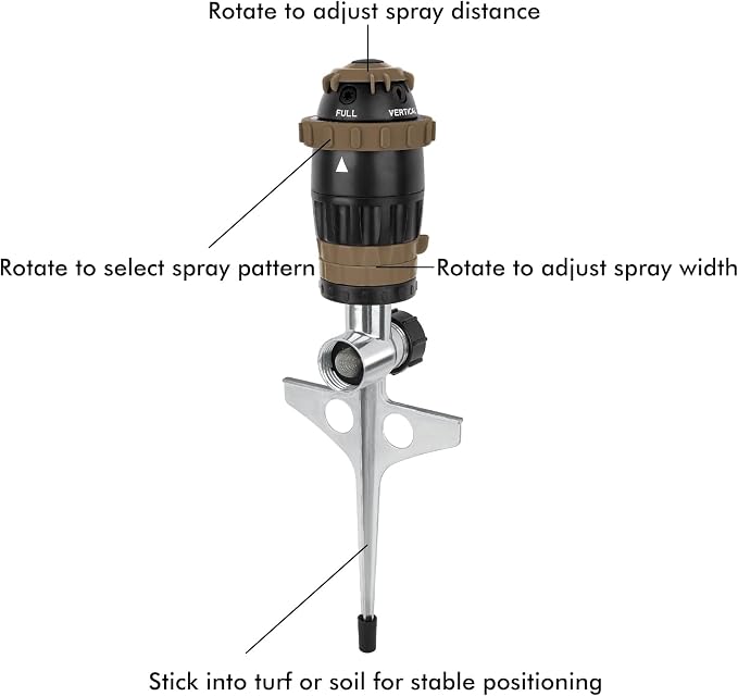 [2 Pack] RESTMO Gear Drive Sprinkler with Metal Spike Base, 5-Pattern Heavy Duty Gardening Watering System, Multi-Adjustable Lawn Sprinkle for Garden Plant, Flower Bed and Large Yard Area, Brown