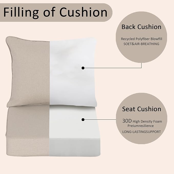 COZYVIDA Outdoor Deep Seat Cushion Set of 2, 22"x24"x5.1" Seat & 23"x19" Back, C0 Water-Resistant Breathable Fabric, UV-Resistant 1000+ Hrs, 30D Foam with Recycled Fiber Fill,Natural Linen