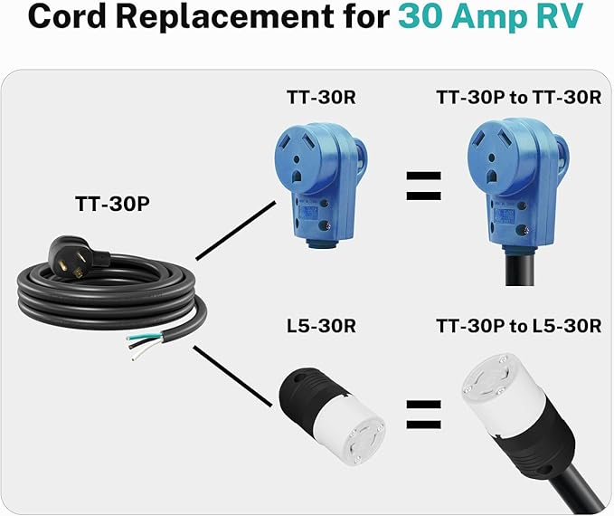 FIRMERST 3 Prong Replacement 30 amp RV Power Cord 15 ft (NEMA TT-30P to Roj 3 Wire)