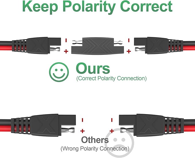 OYMSAE 12Feet SAE to SAE Extension Cable Quick Disconnect Connector 16AWG, for Automotive Solar Panel Extension Cable Plug(12FT(16AWG)) Pack of 4