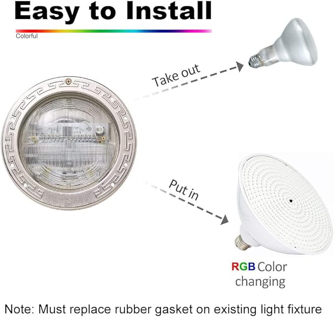 50W Color LED Pool Light Bulb, 12V RGB Replacement for Pentair & Hayward Pool Light Fixtures, 6.75 Inch E26 Base Inground Pool Lighting (Remote)