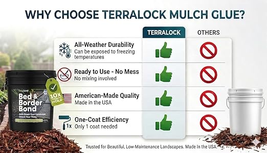 Superclear TerraLock Mulch Glue for Landscaping,Rock Glue. Easy Spray, Easy Hold. Perfect for Mulch, Pea Gravel Large & Small, Rock, Straw and Stone (20 Gallon Without Sprayer)