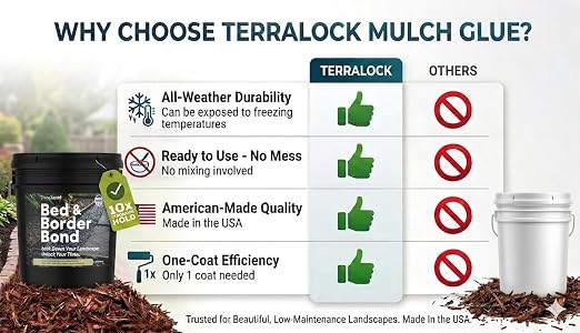 Superclear TerraLock Mulch Glue for Landscaping,Rock Glue. Easy Spray, Easy Hold. Perfect for Mulch, Pea Gravel Large & Small, Rock, Straw and Stone (5 Gallon Without Sprayer)