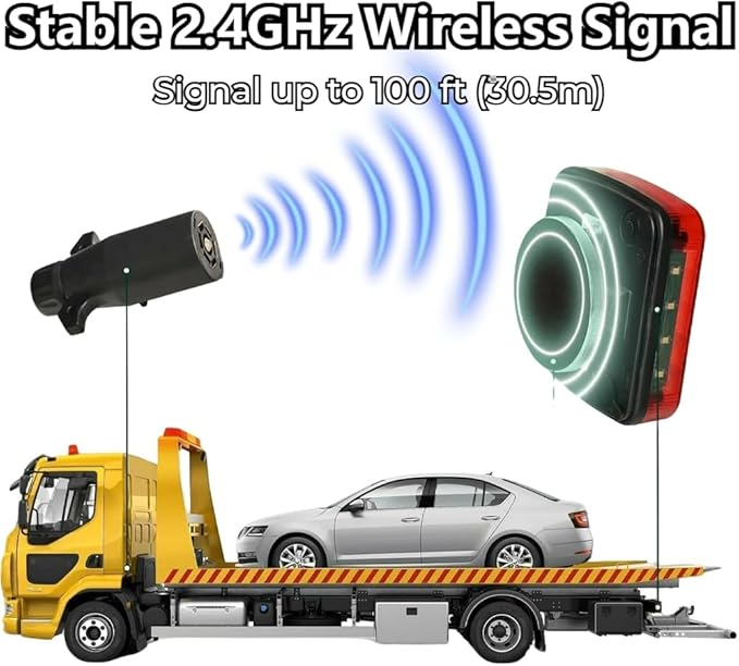Wireless Trailer Lights Magnetic, Upgrade Rechargeable Wireless Trailer Tow Lights LED Kit, IP65 Waterproof, 10-Hour Battery Life, 100 FT Signal Synchronization for Towing Truck Camper RV Boat