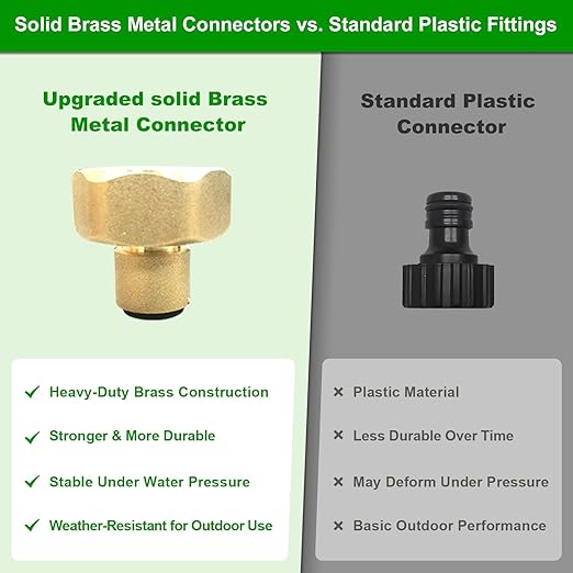100FT Drip Irrigation System for Garden – Automatic Watering Kit with Solid Brass Metal Connectors, 360° Bendable Tubing &40 Adjustable Nozzles for Greenhouse, Lawn, Yard & Plants