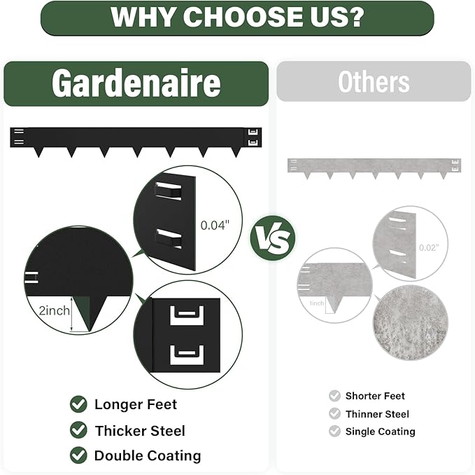 Galvanized Steel Landscape Edging - 40 Inch Strips, 8 Inch Depth, 6-Pack Black Bendable Metal Edging - 20FT Total Length