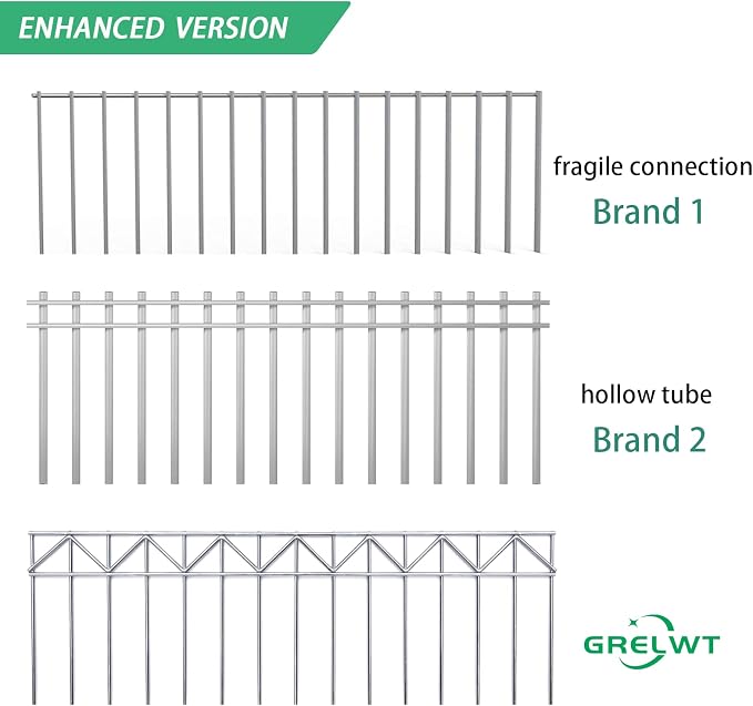 10 Pack 32" L x 10" H Animal Barrier Fence, No Dig Fence Patented Product, 5.5mm Galvanized Stakes with 2.1" Spacing, Anti Digging for Dogs Outdoor Yard Patio, Total 26.6Ft(L) X 10in(H) Black