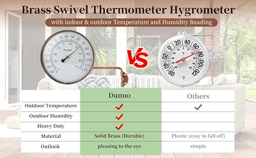 6-inch Outdoor Thermometer for Patio, Outside Analog Temperature Gauge – Weather Resistant for Garden, Home, and Greenhouse, Garage, Brass Swivel Thermometer.