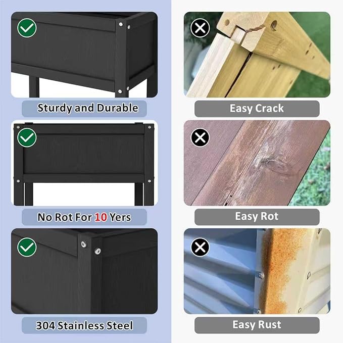 Raised Garden Bed with Drainage Hole Waterproof Small HDPE Elevated Planter Box with Legs Stable and Durable to Plant Herb Vegetable Flower,Patio,Balcony Outdoors/Indoors Black