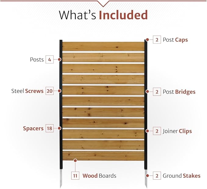 Concord Cedar Wood Privacy Screen, 5ft H x 3.2ft W, 1 Panel | No Dig Enclosure, Hide Trash Cans, Decorative Patio, Outdoor Fence, EC18022
