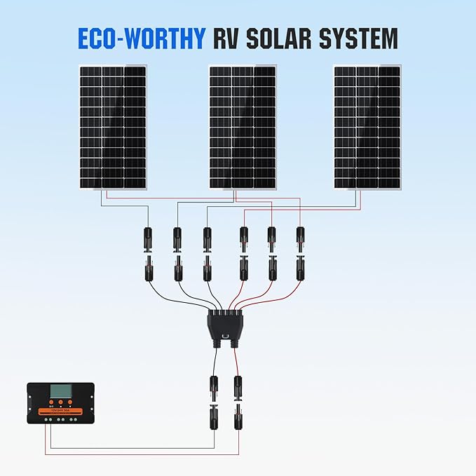 ECO-WORTHY Integrated Solar Connector 2-6 Y Branch Parallel PV Adapter Cable Wire Plug Tool Kit for Solar Panel(M/FFF+F/MMM)