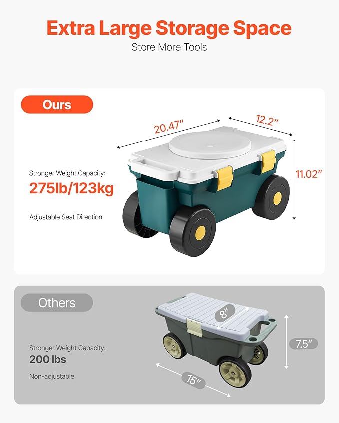 VEVOR Rolling Garden Cart with Seat, Metal Rolling Garden Work Seat with Wheels, Supports up to 400 LBS, Heavy Duty Gardening Cart Scooter, Outdoor Wagon & Stool on Wheels for Lawn, Patio, Backyard