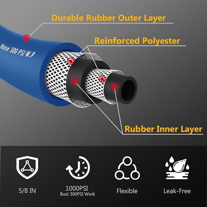 Guitrees 90FT 5/8 Heavy Duty Rubber Garden Hose - 200psi Working, 1000psi Burst - Hot/Cold Water - Five-Layered Braiding for Durability - Versatile for Gardening, Agriculture, Construction(Blue)