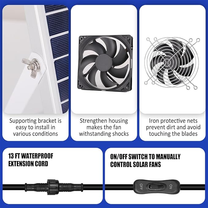 5 Inch Solar Powered Fan, Solar Exhaust Intake Fan Kit, IPX7 Waterproof Dual Fans with 13Ft On/Off Switch Cable, Cooling Ventilation for Greenhouse, Chicken Coop, Shed, Outside No Battery