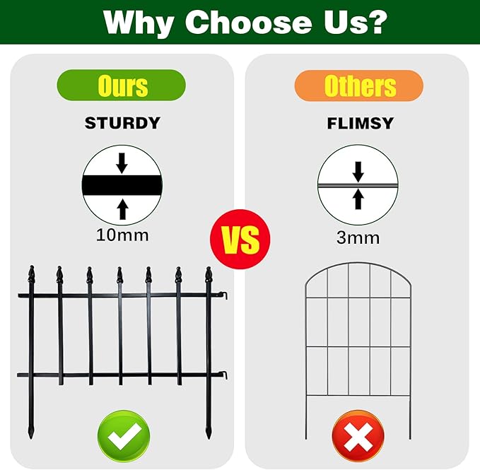 Thealyn Metal Decorative Garden Fence 22" Wide x 18" High (5 Panels, Total Length 9.17 feet), Metal Border Folding Fence, Landscape Fencing for Flower Bed, Yard, Animal Barrier