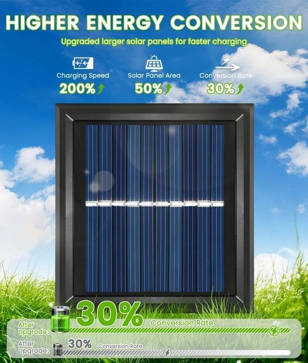 8 Pack Solar Pathway Lights Outdoor, Taller Bright Solar Path Lights Waterproof, Auto On/Off Solar Powered Garden Lights for Outside Landscape Path Yard Walkway Lawn Driveway Patio Lighting Decor