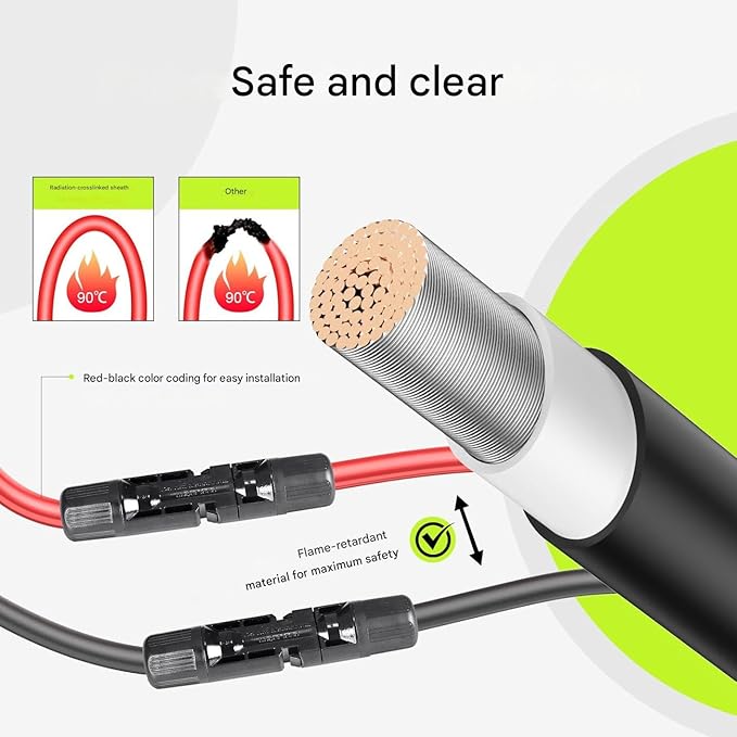 50Ft Solar Panels Extension Cables, 6mm² PV Cable with Male and Female Connectors, IP68 Waterproof, 10AWG Solar Wire