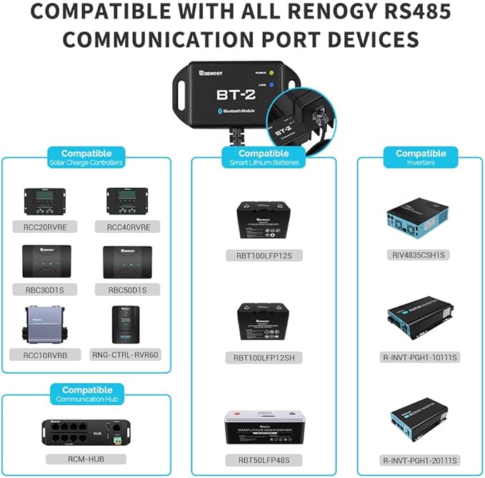 Renogy BT-2 Bluetooth Module for Solar Systems - Wireless Monitor & Control via DC Home App, RS485/RJ45 Port, 82ft Range,IP54 Waterproof,Compatible with MPPT Controllers,Lithium Batteries,Inverters