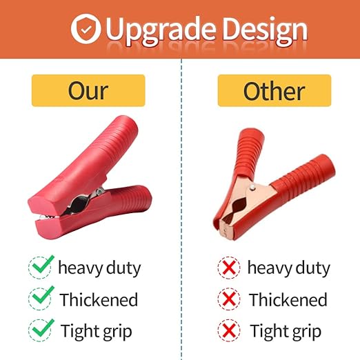 ELFCULB 2FT 10AWG SAE to Alligator Clips Cable, Weatherproof, for Solar Cells, Small Automotive Appliances, Battery Car Power Conversion Equipment