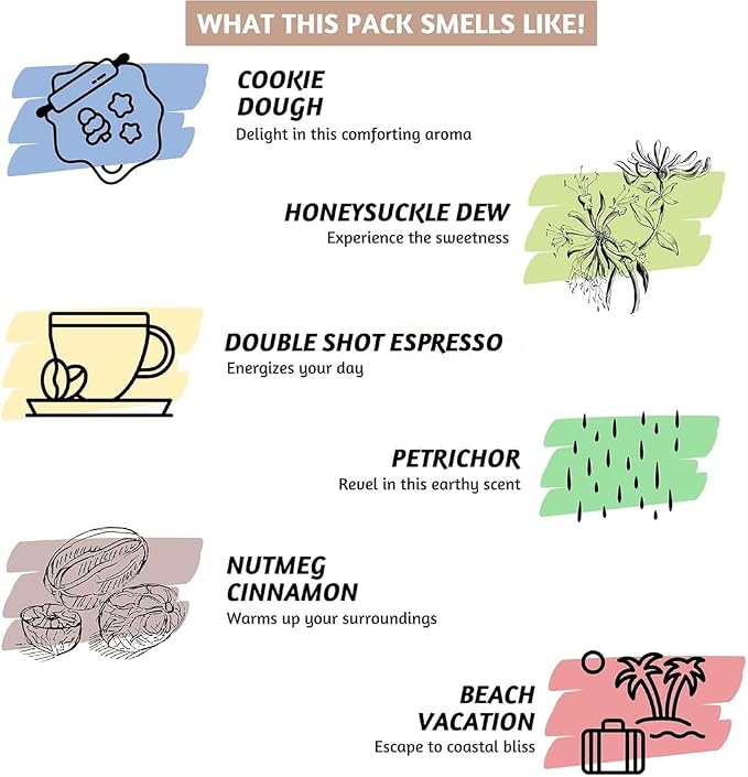 Folkulture Incense Sticks Gift Set (120 Sticks) | Set of 6 Premium Sweet Incense for Beach, Summer Vacation | No Charcoal, Organic, Non Toxic, 45 Mins Long Burning Petrichor, Espresso, Coffee