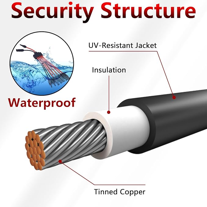 Solar Parallel Connectors for 5 Solar Panels, Tool-Free Solar Panel Connectors Cable 2 to 10 Y Branch Parallel Adapter, IP68 Waterproof Wires Splitter 10AWG for Solar Cable Extension(FMMMMM/MFFFFF)