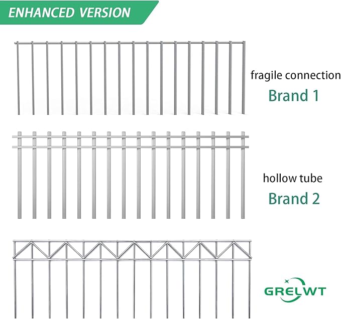 5 Pack 32" L x 10" H Animal Barrier Fence, No Dig Fence Patented Product, 5.5mm Galvanized Stakes with 2.1" Spacing, Anti Digging for Dogs Outdoor Yard Patio, Total 13.3Ft(L) X 10in(H) Silver
