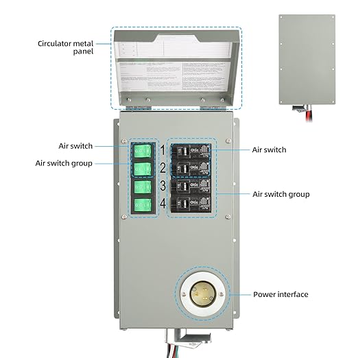 Nature’s Generator Power 15A Transfer Switch Kit 4 Circuits, Indoor UL Approved