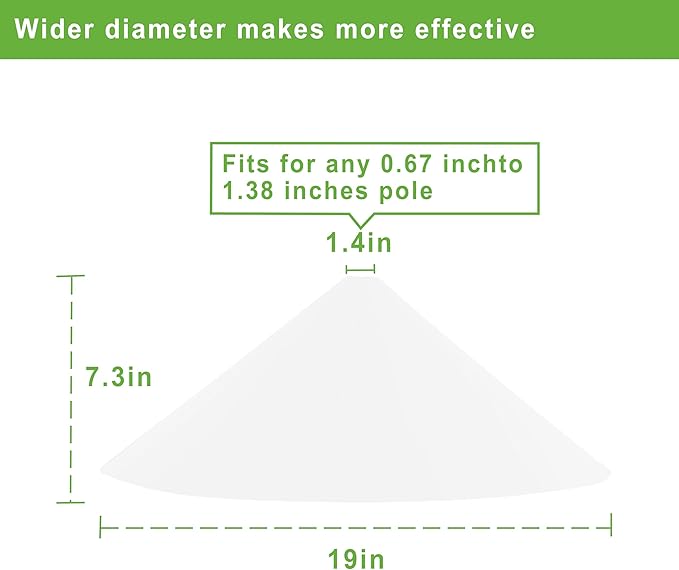 Squirrel Baffle for Bird Feeder Pole - 19 Inch for Shepherd’s Hook, Squirrel Proof Cone (1 Pack, Transparent)