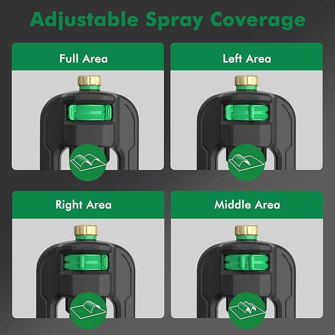 RESTMO Turbo Oscillating Sprinkler, Large Yard Irrigation Sprinkler with 19 Durable Nozzles, Weighted Base, Adjustable Spray Width & Coverage, Lawn Sprinkler & Garden Sprinkler for Yard