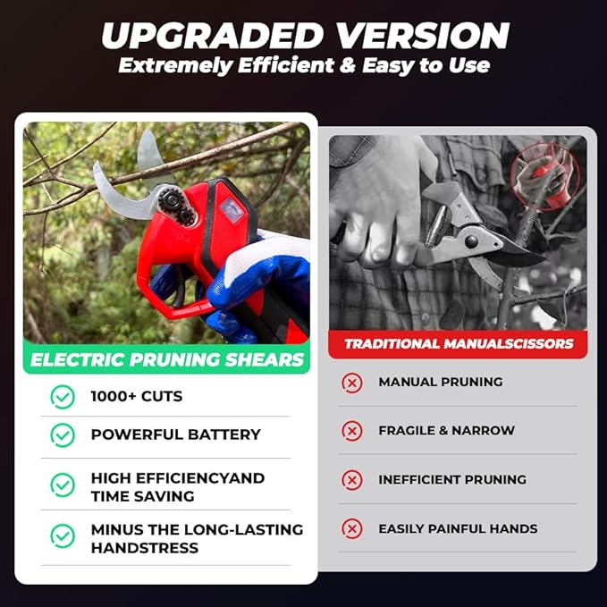 Upgraded Cordless Electric Pruning Shears with LCD Display, Battery Powered Garden Shears with Brushless Motor, 2 Rechargeable Batteries, 2.1 Inch Cutting for Trees, Shrubs, and Yard Trimming