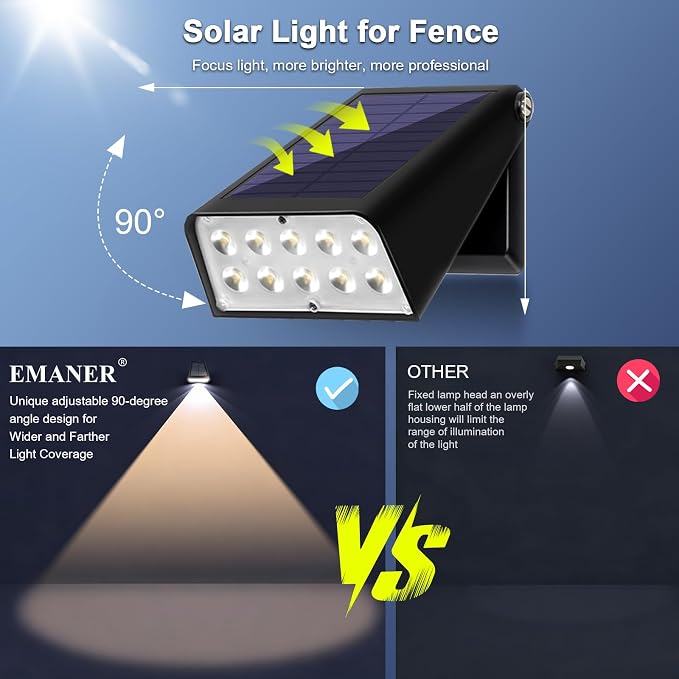 EMANER Solar Deck Lights Outdoor RGBW Solar Fence Lights Waterproof, 3000mAh 20Hrs+ Stay On Dusk to Dawn Solar Powered Wall Lights Address Light for Garden, Yard, Driveway, Patio, 4th of July (2Pack)