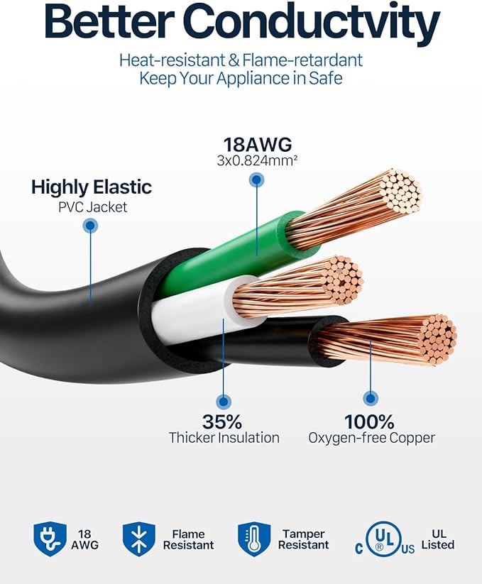 Power Cord Replacement for KIT0089/ELE203/70110/PG24-48/PGPC(NEX), Fit Pit Boss, Traeger, Nexgrill, Rec Tec, Camp Chef, Z-Grill, Coleman, Lonestar Chef, Cabelas, Big Horn, 6ft, 1 Pack