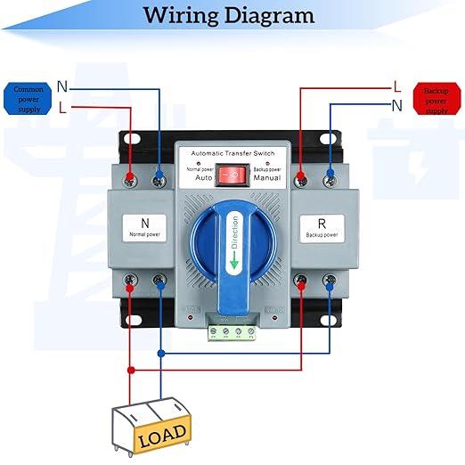 JONAS C AC220V 63A 2P Automatic Transfer Switch, Solar Mini ATS, Generator Dual Power Changeover Switch, 50Hz/60Hz Auto Dual Power Switch for Rv, Lv Power