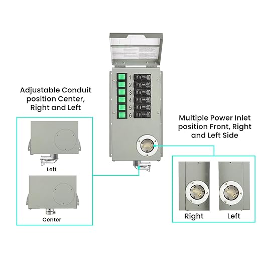 Nature's Generator Transfer Switch 6 Circuits 120V 30A Power Transfer Kit+Transfer Switch Flush Mount