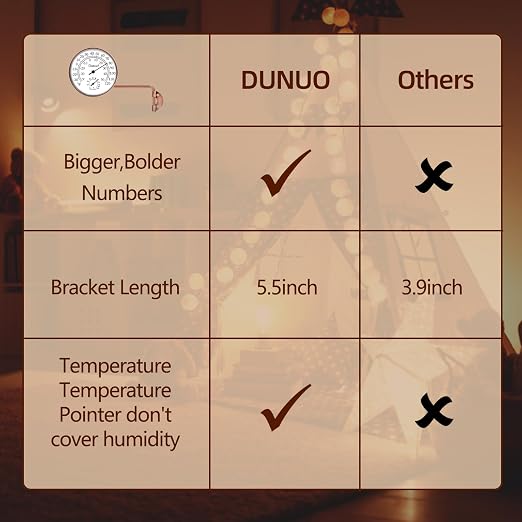 Outdoor Thermometer - Weatherproof & Decorative Outside Temperature Gauge for Window, Greenhouse Accessories and Patio (Easy-Read Brass Swivel Design) (4inch with Longer arm)